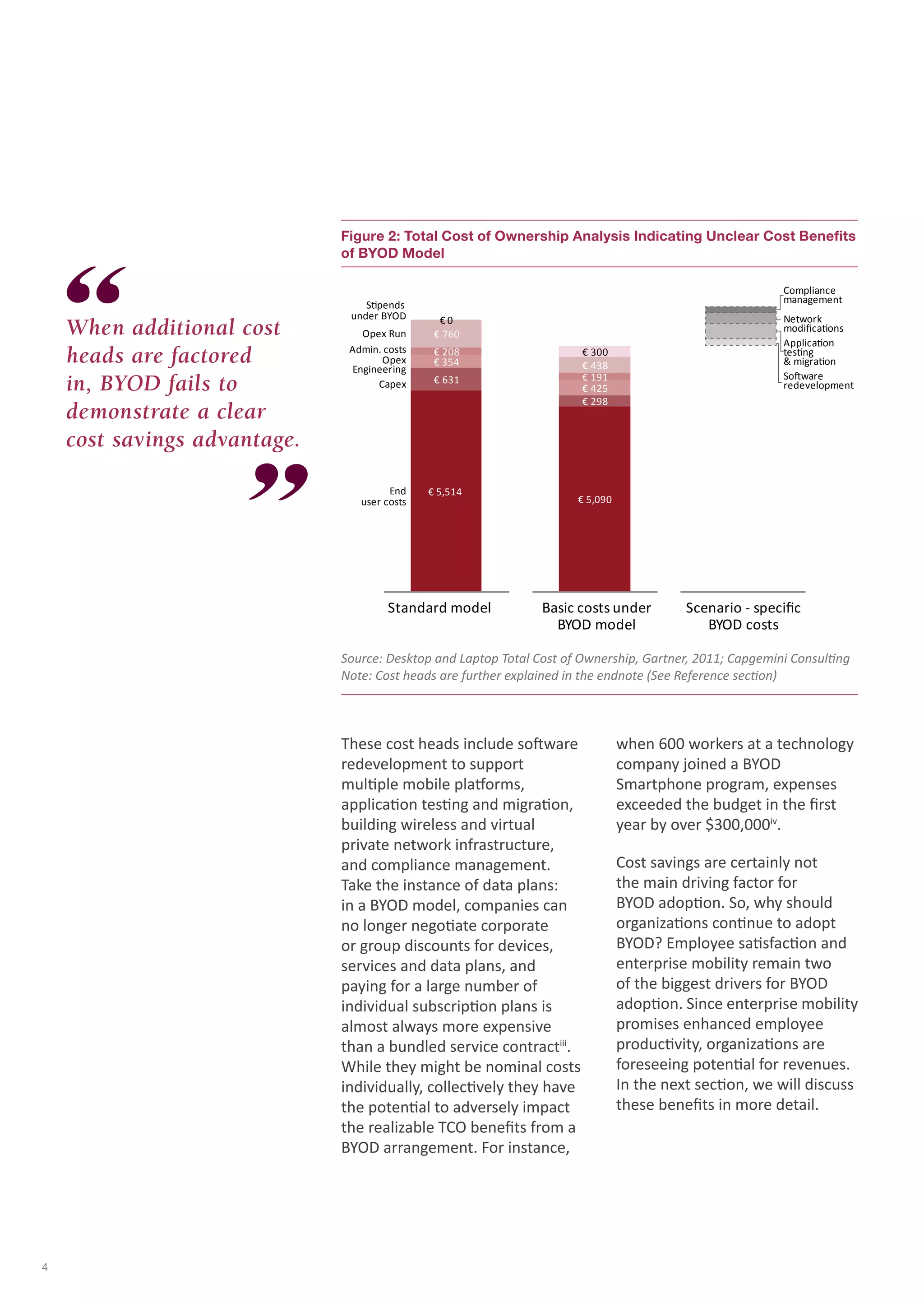 When additional cost heads are factored in, BYOD fails to demonstrate a clear cost savings advantage. 
These cost heads include software redevelopment to support multiple mobile platforms, application testing and migration, building wireless and virtual private network infrastructure, and compliance management. Take the instance of data plans: in a BYOD model, companies can no longer negotiate corporate or group discounts for devices, services and data plans, and paying for a large number of individual subscription plans is almost always more expensive than a bundled service contractiii. While they might be nominal costs individually, collectively they have the potential to adversely impact the realizable TCO benefits from a BYOD arrangement. For instance, when 600 workers at a technology company joined a BYOD Smartphone program, expenses exceeded the budget in the first year by over $300,000iv. 
Cost savings are certainly not the main driving factor for BYOD adoption. So, why should organizations continue to adopt BYOD? Employee satisfaction and enterprise mobility remain two of the biggest drivers for BYOD adoption. Since enterprise mobility promises enhanced employee productivity, organizations are foreseeing potential for revenues. In the next section, we will discuss these benefits in more detail. 
Figure 2: Total Cost of Ownership Analysis Indicating Unclear Cost Benefits 
of BYOD Model 
Source: Desktop and Laptop Total Cost of Ownership, Gartner, 2011; Capgemini Consulting 
Note: Cost heads are further explained in the endnote (See Reference section) 
€ 5,090 € € 5,514 631 €298 € 354 €425 €208 €191 €760 €438 €0€300 Standard model Basic costs underBYOD modelScenario - specificBYOD costsEnduser costsCapexAdmin. costsStipends under BYODOpex RunCompliancemanagementNetworkmodificationsApplicationtesting& migration SoftwareredevelopmentOpexEngineering 
4  