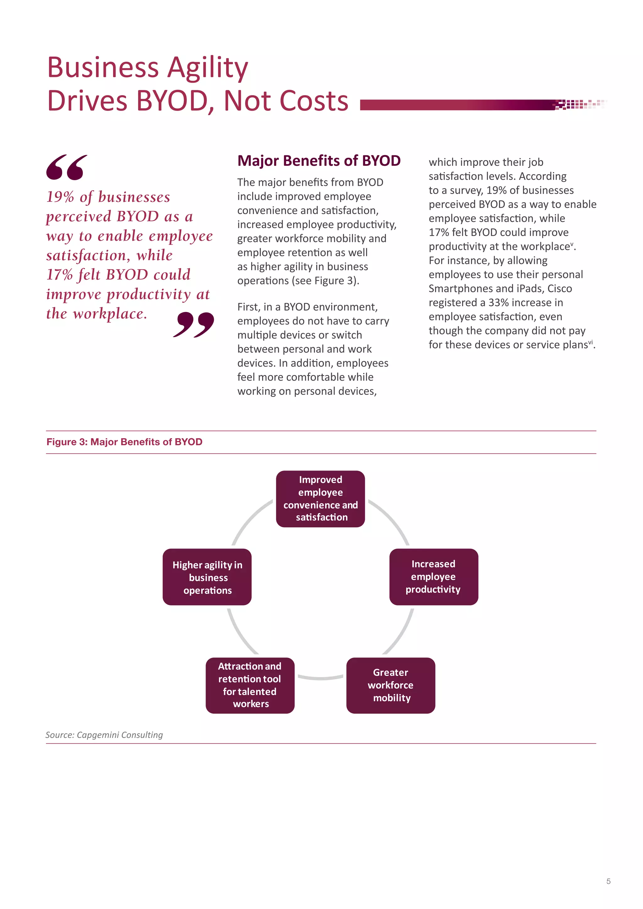 Major Benefits of BYOD 
The major benefits from BYOD 
include improved employee 
convenience and satisfaction, 
increased employee productivity, 
greater workforce mobility and 
employee retention as well 
as higher agility in business 
operations (see Figure 3). 
First, in a BYOD environment, 
employees do not have to carry 
multiple devices or switch 
between personal and work 
devices. In addition, employees 
feel more comfortable while 
working on personal devices, 
which improve their job 
satisfaction levels. According 
to a survey, 19% of businesses 
perceived BYOD as a way to enable 
employee satisfaction, while 
17% felt BYOD could improve 
productivity at the workplacev. 
For instance, by allowing 
employees to use their personal 
Smartphones and iPads, Cisco 
registered a 33% increase in 
employee satisfaction, even 
though the company did not pay 
for these devices or service plansvi. 
19% of businesses 
perceived BYOD as a 
way to enable employee 
satisfaction, while 
17% felt BYOD could 
improve productivity at 
the workplace. 
Figure 3: Major Benefits of BYOD 
Source: Capgemini Consulting 
Improved 
employee 
convenience and 
satisfaction 
Greater 
workforce 
mobility 
Attraction and 
retention tool 
for talented 
workers 
Increased 
employee 
productivity 
Higher agility in 
business 
operations 
Business Agility 
Drives BYOD, Not Costs 
5 
 