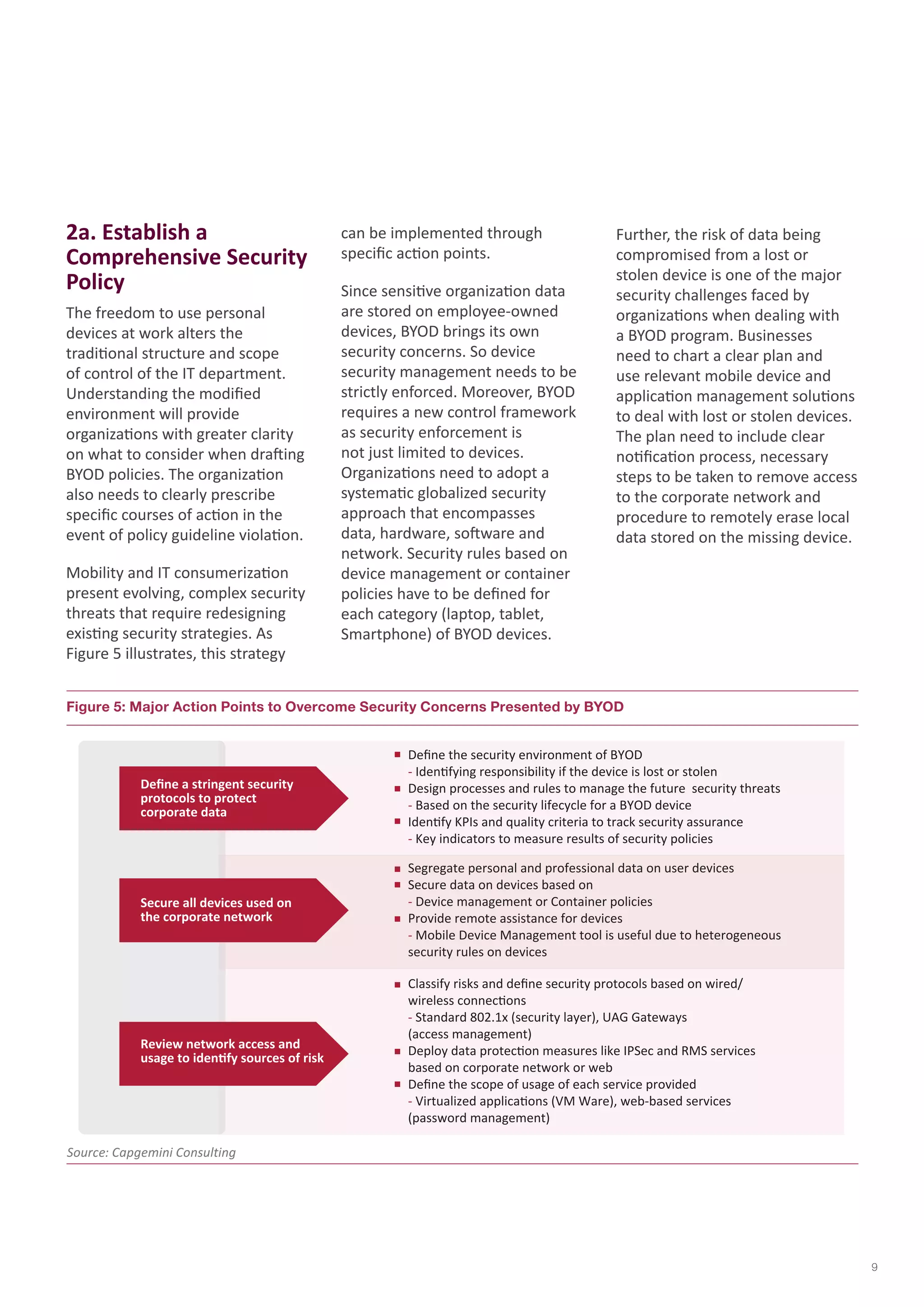 2a. Establish a 
Comprehensive Security 
Policy 
The freedom to use personal 
devices at work alters the 
traditional structure and scope 
of control of the IT department. 
Understanding the modified 
environment will provide 
organizations with greater clarity 
on what to consider when drafting 
BYOD policies. The organization 
also needs to clearly prescribe 
specific courses of action in the 
event of policy guideline violation. 
Mobility and IT consumerization 
present evolving, complex security 
threats that require redesigning 
existing security strategies. As 
Figure 5 illustrates, this strategy 
can be implemented through 
specific action points. 
Since sensitive organization data 
are stored on employee-owned 
devices, BYOD brings its own 
security concerns. So device 
security management needs to be 
strictly enforced. Moreover, BYOD 
requires a new control framework 
as security enforcement is 
not just limited to devices. 
Organizations need to adopt a 
systematic globalized security 
approach that encompasses 
data, hardware, software and 
network. Security rules based on 
device management or container 
policies have to be defined for 
each category (laptop, tablet, 
Smartphone) of BYOD devices. 
Further, the risk of data being 
compromised from a lost or 
stolen device is one of the major 
security challenges faced by 
organizations when dealing with 
a BYOD program. Businesses 
need to chart a clear plan and 
use relevant mobile device and 
application management solutions 
to deal with lost or stolen devices. 
The plan need to include clear 
notification process, necessary 
steps to be taken to remove access 
to the corporate network and 
procedure to remotely erase local 
data stored on the missing device. 
Define a stringent security 
protocols to protect 
corporate data 
Define the security environment of BYOD 
- Identifying responsibility if the device is lost or stolen 
Design processes and rules to manage the future security threats 
- Based on the security lifecycle for a BYOD device 
Identify KPIs and quality criteria to track security assurance 
- Key indicators to measure results of security policies 
Segregate personal and professional data on user devices 
Secure data on devices based on 
- Device management or Container policies 
Provide remote assistance for devices 
- Mobile Device Management tool is useful due to heterogeneous 
security rules on devices 
Classify risks and define security protocols based on wired/ 
wireless connections 
- Standard 802.1x (security layer), UAG Gateways 
(access management) 
Deploy data protection measures like IPSec and RMS services 
based on corporate network or web 
Define the scope of usage of each service provided 
- Virtualized applications (VM Ware), web-based services 
(password management) 
Secure all devices used on 
the corporate network 
Review network access and 
usage to identify sources of risk 
Figure 5: Major Action Points to Overcome Security Concerns Presented by BYOD 
Source: Capgemini Consulting 
9 
 