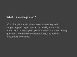 What is a message map? (continued)
Message maps can be created for each key audience
segment in an effort to anticipate th...