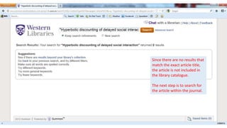 Since there are no results that
match the exact article title,
the article is not included in
the library catalogue.

The next step is to search for
the article within the journal.
 