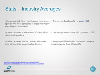 16
Stats – Industry Averages
- Customers with highly positive past experiences
spend 140% more compared to those with highly
negative past experiences.
- The average Facebook fan is worth £115
http://www.marketing.org/i4a/pages/index.cfm?pageID=6024
https://hbr.org/2014/08/the-value-of-customer-experience-quantified/
- A loyal customer is worth up to 10 times of an
initial single purchase
- The average annual value of a customer is £160
- A loyal customer spends 10 times more over
their lifetime than a non-loyal customers
- A one-star difference in a restaurant rating can
impact revenue from 5% and 9%
 