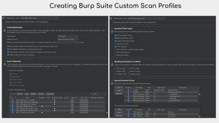 Finding vulnerabilities with Burp Suite Custom Scan Profiles.pdf
