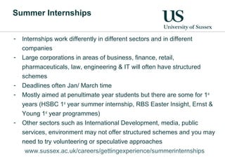 Summer Internships
- Internships work differently in different sectors and in different
companies
- Large corporations in areas of business, finance, retail,
pharmaceuticals, law, engineering & IT will often have structured
schemes
- Deadlines often Jan/ March time
- Mostly aimed at penultimate year students but there are some for 1st
years (HSBC 1st
year summer internship, RBS Easter Insight, Ernst &
Young 1st
year programmes)
- Other sectors such as International Development, media, public
services, environment may not offer structured schemes and you may
need to try volunteering or speculative approaches
www.sussex.ac.uk/careers/gettingexperience/summerinternships
 