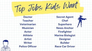 Finding Your Calling