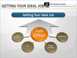 Getting Your Ideal Job by Catherine Adenle