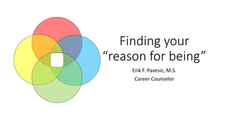 Finding your
“reason for being”
Erik F. Pavesic, M.S.
Career Counselor
 