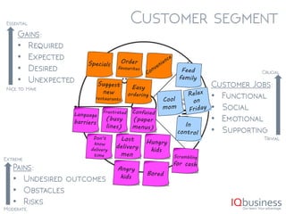 4
•
•
•
•
•
•
•
•
•
•
•