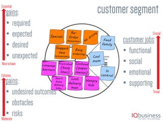 12
•
•
•
•
•
•
•
•
•
•
•
 