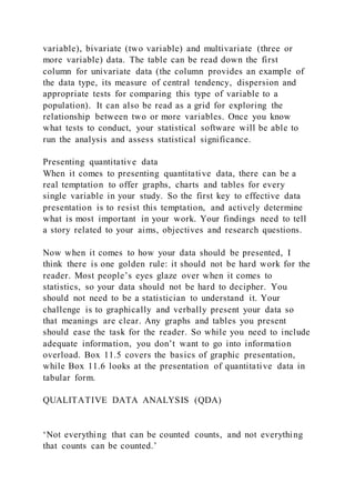 variable), bivariate (two variable) and multivariate (three or
more variable) data. The table can be read down the first
column for univariate data (the column provides an example of
the data type, its measure of central tendency, dispersion and
appropriate tests for comparing this type of variable to a
population). It can also be read as a grid for exploring the
relationship between two or more variables. Once you know
what tests to conduct, your statistical software will be able to
run the analysis and assess statistical significance.
Presenting quantitative data
When it comes to presenting quantitative data, there can be a
real temptation to offer graphs, charts and tables for every
single variable in your study. So the first key to effective data
presentation is to resist this temptation, and actively determine
what is most important in your work. Your findings need to tell
a story related to your aims, objectives and research questions.
Now when it comes to how your data should be presented, I
think there is one golden rule: it should not be hard work for the
reader. Most people’s eyes glaze over when it comes to
statistics, so your data should not be hard to decipher. You
should not need to be a statistician to understand it. Your
challenge is to graphically and verbally present your data so
that meanings are clear. Any graphs and tables you present
should ease the task for the reader. So while you need to include
adequate information, you don’t want to go into information
overload. Box 11.5 covers the basics of graphic presentation,
while Box 11.6 looks at the presentation of quantitative data in
tabular form.
QUALITATIVE DATA ANALYSIS (QDA)
‘Not everything that can be counted counts, and not everything
that counts can be counted.’
 