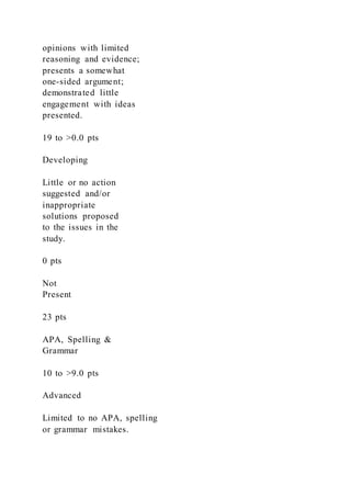opinions with limited
reasoning and evidence;
presents a somewhat
one-sided argument;
demonstrated little
engagement with ideas
presented.
19 to >0.0 pts
Developing
Little or no action
suggested and/or
inappropriate
solutions proposed
to the issues in the
study.
0 pts
Not
Present
23 pts
APA, Spelling &
Grammar
10 to >9.0 pts
Advanced
Limited to no APA, spelling
or grammar mistakes.
 