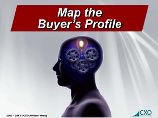 2000 – 2013 ©CXO Advisory Group
Map the
Buyer’s Profile
 