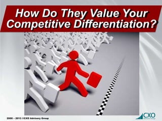 2000 – 2013 ©CXO Advisory Group
How Do They Value Your
Competitive Differentiation?
 