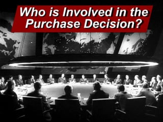 2000 – 2013 ©CXO Advisory Group
Who is Involved in the
Purchase Decision?
 