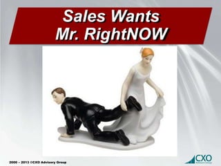 2000 – 2013 ©CXO Advisory Group
Sales Wants
Mr. RightNOW
 