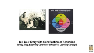 Finding your Way Through Today's Technology