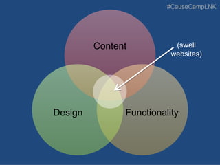 #CauseCampLNK
Content
FunctionalityDesign
(swell
websites)
 