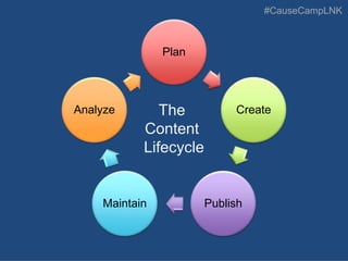 #CauseCampLNK
Plan
Create
PublishMaintain
Analyze The
Content
Lifecycle
 