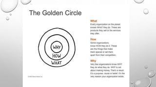Finding Why Finding your why | PPTX