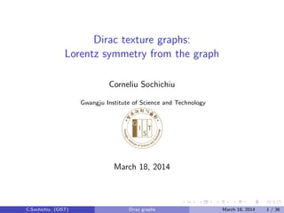 Dirac texture graphs:
Lorentz symmetry from the graph
Corneliu Sochichiu
Gwangju Institute of Science and Technology
March 18, 2014
C.Sochichiu (GIST) Dirac graphs March 18, 2014 1 / 36
 