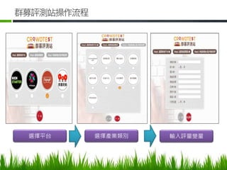 8
選擇平台 選擇產業類別 輸入評量變量
 