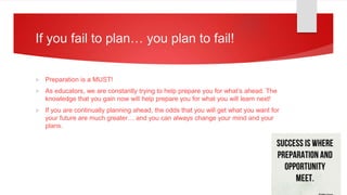 If you fail to plan… you plan to fail!
 Preparation is a MUST!
 As educators, we are constantly trying to help prepare you for what’s ahead. The
knowledge that you gain now will help prepare you for what you will learn next!
 If you are continually planning ahead, the odds that you will get what you want for
your future are much greater… and you can always change your mind and your
plans.
 
