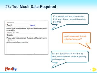#3: Too Much Data Required 
Every applicant needs to re-type 
their work history descriptions into 
the ATS. 
Isn’t that already in their 
uploaded resume? 
Yes but our recruiters need to be 
able to easily see it without opening 
each resume… 
16 
 
