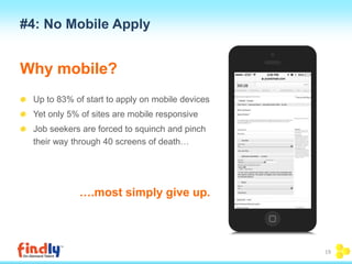 #4: No Mobile Apply 
Why mobile? 
Up to 83% of start to apply on mobile devices 
Yet only 5% of sites are mobile responsive 
Job seekers are forced to squinch and pinch 
their way through 40 screens of death… 
….most simply give up. 
19 
 