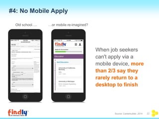 When job seekers 
can't apply via a 
mobile device, more 
than 2/3 say they 
rarely return to a 
desktop to finish 
Source: Careerbuilder, 2014 22 
#4: No Mobile Apply 
Old school…. …or mobile re-imagined? 
 
