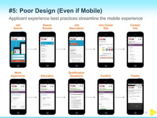 #5: Poor Design (Even if Mobile) 
Applicant experience best practices streamline the mobile experience 
Job 
Search 
Search 
Results 
Job 
Description 
Join Career 
Site 
Contact 
Info 
Work 
Experience Education 
Qualification 
Questions Confirm Thanks 
25 
 
