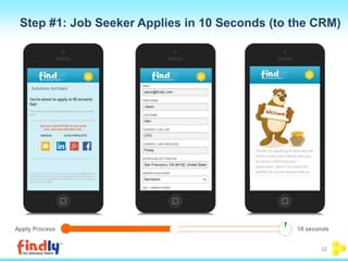Step #1: Job Seeker Applies in 10 Seconds (to the CRM) 
Apply Process 10 seconds 
32 
 