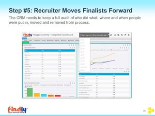 Step #5: Recruiter Moves Finalists Forward 
The CRM needs to keep a full audit of who did what, where and when people 
were put in, moved and removed from process. 
38 
 