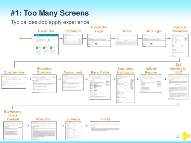 reasons to apply for a job