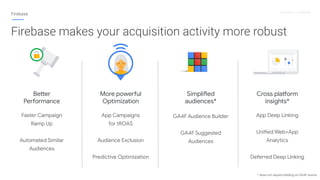 Firebase Audiences Find more of the right users with Google ads: best practices for Gaming ...