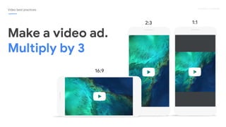 Proprietary + Conﬁdential
Video best practices
Make a video ad.
Multiply by 3
 