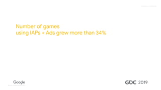 Proprietary + Conﬁdential
2019
Number of games
using IAPs + Ads grew more than 34%
Source: Google internal data
 