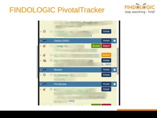 FINDOLOGIC PivotalTracker 
 