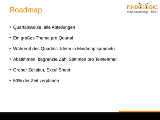 Roadmap 
● Quartalsweise, alle Abteilungen 
● Ein großes Thema pro Quartal 
● Während des Quartals: Ideen in Mindmap sammeln 
● Abstimmen, begrenzte Zahl Stimmen pro Teilnehmer 
● Grober Zeitplan, Excel Sheet 
● 50% der Zeit verplanen 
 