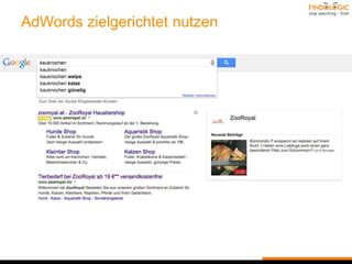 AdWords zielgerichtet nutzen
 