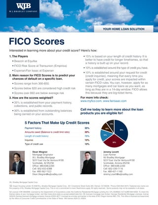 YOur HOMe LOan SOLuTIOn




FICO Scores
Interested in learning more about your credit score? Here’s how:
1. The Players                                                                                                                                        • 15% is based on your length of credit history. It is
   • Beacon at Equifax                                                                                                                                  better to have credit for longer timeframes, so that
                                                                                                                                                        a history is built up on your record.
   • FICO Risk Score at Transunion (Empirica)
                                                                                                                                                      • 10% is established around the type of credit you have.
   • Experian/Fair Isaac at Experian
                                                                                                                                                      • 10% is established around your request for credit
2. Main reason for FICO Scores is to predict your                                                                                                       (credit inquiries), meaning that every time you
   chances of default on a specific loan.                                                                                                               apply for credit, your scores are impacted within
   • Scores range from 300-850.                                                                                                                         certain FICO rules. You can, however, apply for as
                                                                                                                                                        many mortgages and car loans as you want, as
   • Scores below 620 are considered high credit risk                                                                                                   long as they are in a 14-day window. FICO allows
   • Scores over 660 are below average risk                                                                                                             this because they are big-ticket items.
3. How are the scores weighted?                                                                                                                For more info check:
                                                                                                                                               www.myfico.com, www.fairisaac.com
   • 35% is established from your payment history,
     collections, and public records.
   • 30% is established from outstanding balances                                                                                              Call me today to learn more about the loan
     being carried on your accounts.                                                                                                           products you are eligible for!


                   5 Factors That Make up Credit Scores                                                                                                                       10%

                   Payment history . . . . . . . . . . . . . . . . . . . . . . . . . . . . . . . . . . . . . . . . . . . . . . . . . . . . . . . 35%                    10%
                                                                                                                                                                                      35%
                   Amounts owed (Balance to credit limit ratio) . . . . . . . . . . . . . . . . . . . 30%
                                                                                                                                                                       15%
                   Length of credit history . . . . . . . . . . . . . . . . . . . . . . . . . . . . . . . . . . . . . . . . . . . . . . 15%
                   Inquires . . . . . . . . . . . . . . . . . . . . . . . . . . . . . . . . . . . . . . . . . . . . . . . . . . . . . . . . . . . . . . . . . . 10%
                                                                                                                                                                                30%
                   Type of credit use . . . . . . . . . . . . . . . . . . . . . . . . . . . . . . . . . . . . . . . . . . . . . . . . . . . . . 10%


                                    Dean Wegner                                                                                                                        Jeremy Lovett
                                    Mortgage Originator                                                                                                                Loan Partner
                                    W.J. Bradley Mortgage                                                                                                              WJ Bradley Mortgage
                                    9237 East Via De Ventura #100                                                                                                      9237 East Via De Ventura #100
                                    Scottsdale, AZ 85258                                                                                                               Scottsdale, Arizona 85258
                                    Office: 480-648-2200                                                                                                               Office: 480-648-2200
                                    Cell: 602-432-6388                                                                                                                 Cell: 602-330-7116
                                    Fax: 480-362-1522                                                                                                                  Fax: 480-421-1160
                                    Dean.Wegner@wjbradley.com                                                                                                          Jeremy.Lovett@wjbradley.com


W.J. Bradley Mortgage Capital Corp.

     Equal Housing Lender. © 2008 W.J. Bradley Mortgage Capital Corp., 201 Columbine Street Suite 300, Denver, CO 80206. Phone #303-825-5670. Trade/service marks are
the property of W.J. Bradley Mortgage Capital Corp. This is not a commitment to lend. Restrictions apply. All rights reserved. Some products may not be available in all states.

AZ License # BK-0903998; Licensed by the Department of Corporations under the California Residential Mortgage Lending Act, CFL-6036822; CO #LMB100018304, To check the
license status of your mortgage broker, visit http://www.dora.state.co.us/real-estate/index.htm; DE licensed mortgage loan broker; Georgia Residential Mortgage Licensee, license
#20233; Kansas licensed mortgage company, license #2005-4877; Licensed as a broker and banker in the state of NV. Oregon license #ML-776; This office is licensed and examined
by the office of Consumer Credit Commissioner of the State of Texas; WA license #520-CL-42624.
 