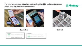 I've ever been in that situation. Losing signal for EDC and smartphone or
forget to bring your debit/credit card?
Dynamic Code Static Code
 