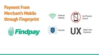 Payment From
Merchant’s Mobile
through Fingerprint
 