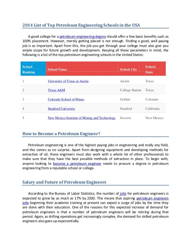 Find Petroleum Engineering schools, jobs and salary Petroleum Engin…