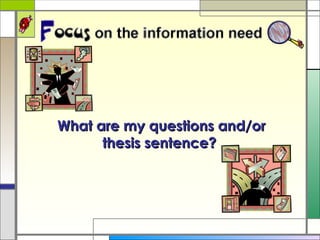 What are my questions and/or thesis sentence?  