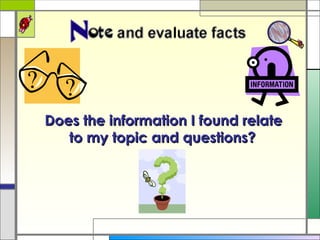 Does the information I found relate to my topic and questions?   