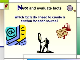 Which facts do I need to create a citation for each source?   