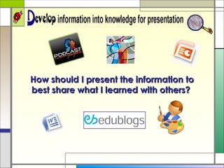 How should I present the information to best share what I learned with others?  