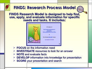 FINDS: Research Process Model FOCUS  on the information need INVESTIGATE  resources to look for an answer NOTE  and evaluate facts DEVELOP  information into knowledge for presentation SCORE  your presentation and search FINDS Research Model  is designed to help find, use, apply, and evaluate information for specific needs and tasks.  It includes: 