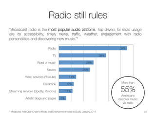 

Each day radio DJs handpick the best in
music to craft perfect playlists people want to
hear.

	
  
FindStream makes the best of it.

10	
  
 