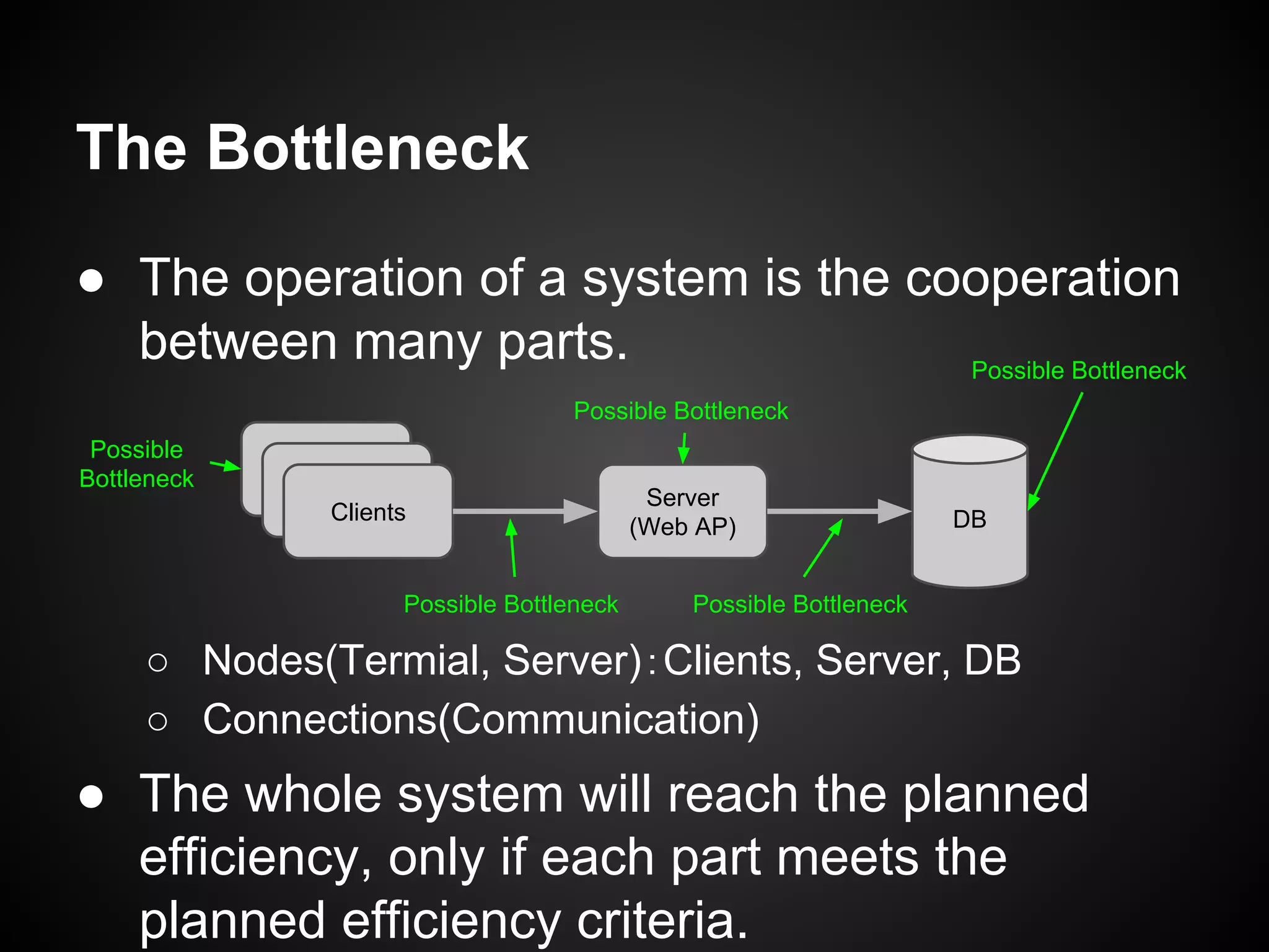 The Bottleneck
● The operation of a system is the cooperation
between many parts.
○ Nodes(Termial, Server)：Clients, Server, DB
○ Connections(Communication)
● The whole system will reach the planned
efficiency, only if each part meets the
planned efficiency criteria.
DB
Server
(Web AP)
Clients
Possible
Bottleneck
Possible Bottleneck
Possible Bottleneck
Possible Bottleneck Possible Bottleneck
 